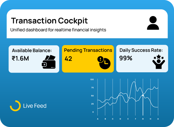 Expertise Statistics